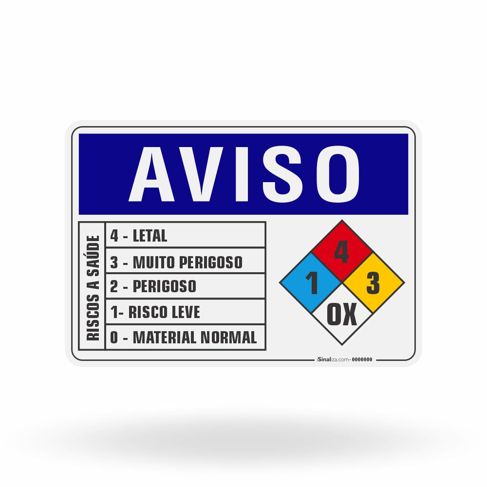 Placa Aviso - Riscos à Saúde