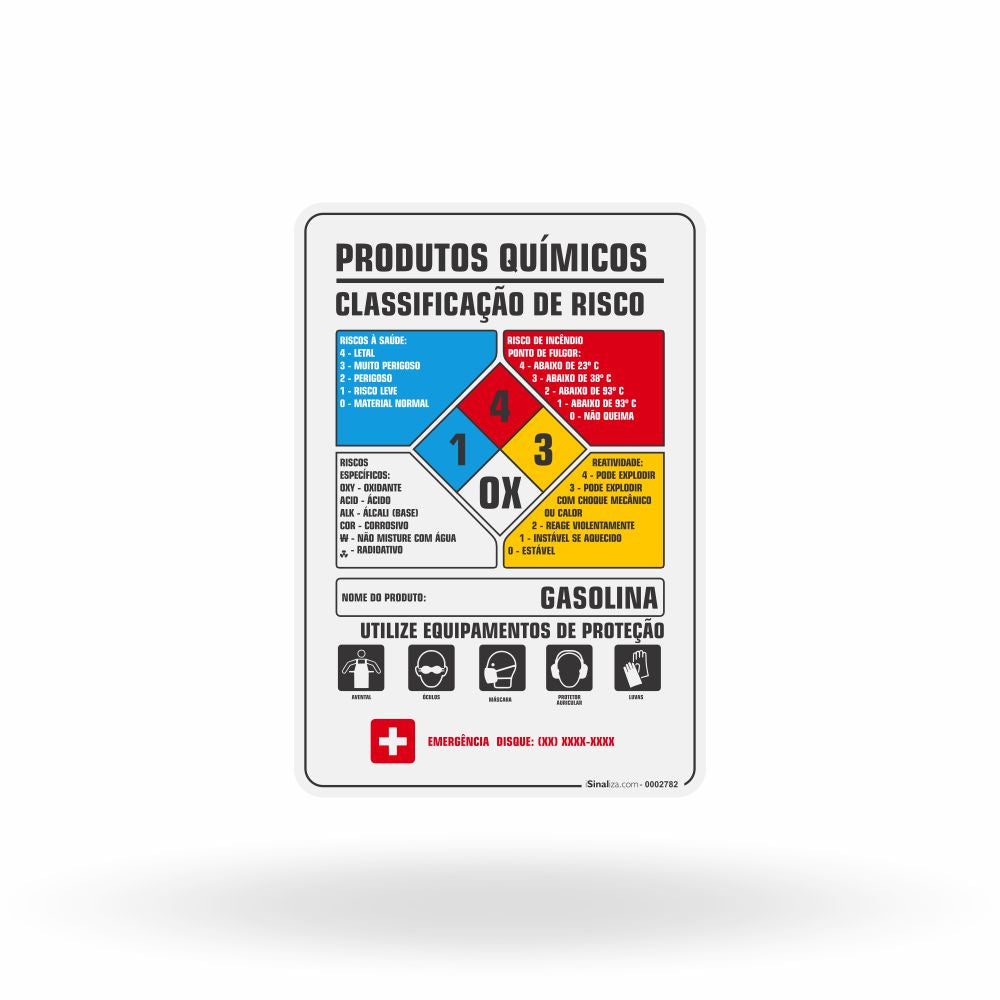 Placa Produtos Químicos - Classificação de Risco